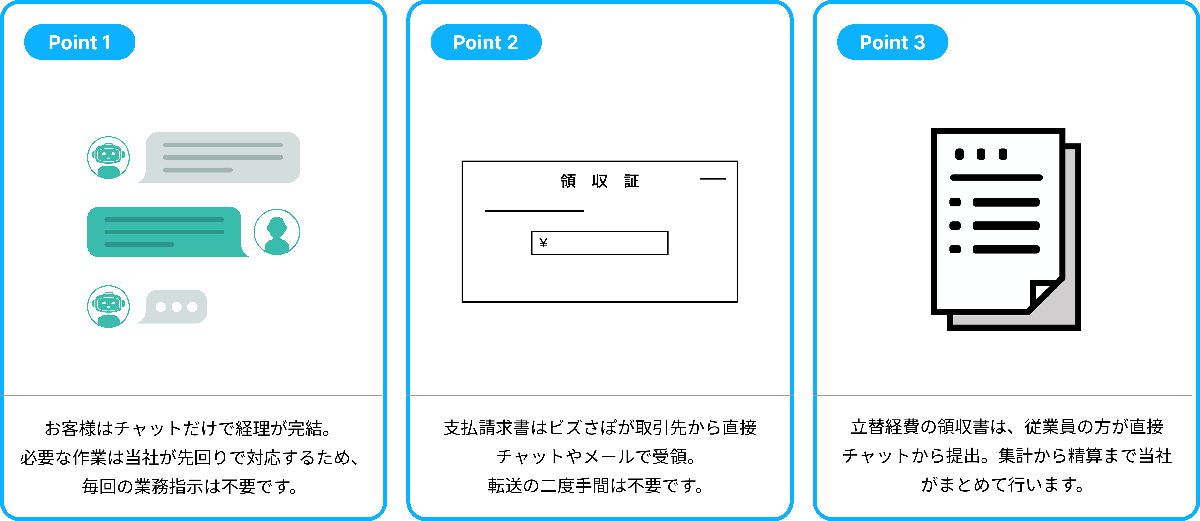 PC用3つのポイント画像