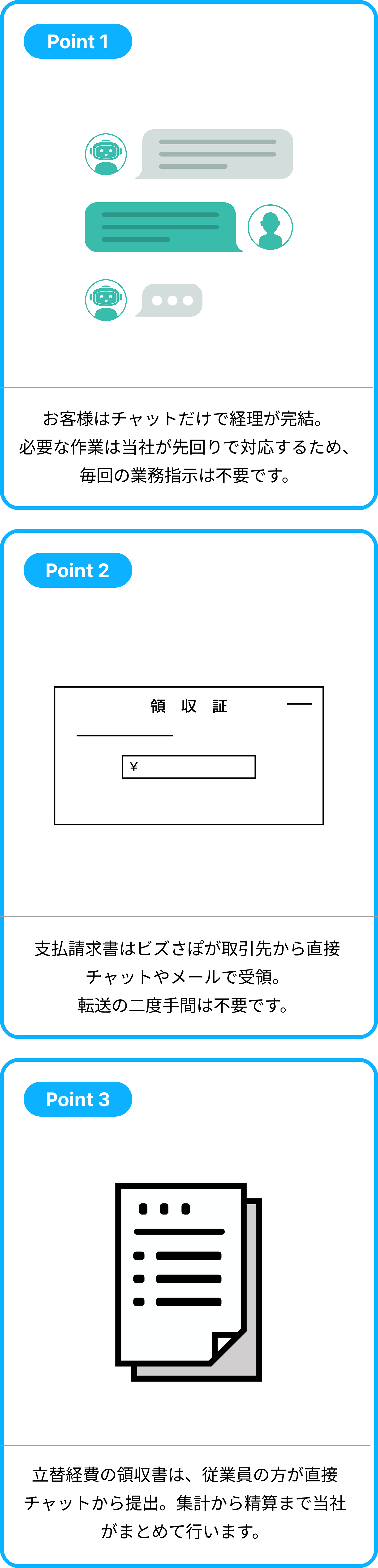 スマホ用3つのポイント画像